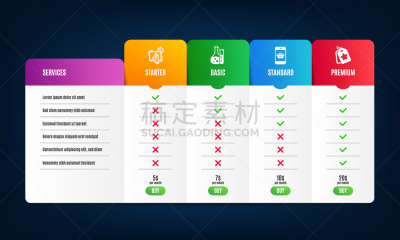 定时器,数据,化学,生物学,健康保健,图表,电子邮件,生物科技,技术,购物