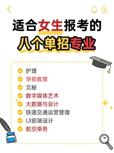 教育培训报考专业攻略备忘录小红书封面