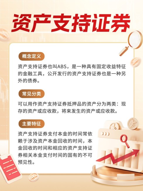 金融证券资产知识科普轻拟物风小红书配图预览效果