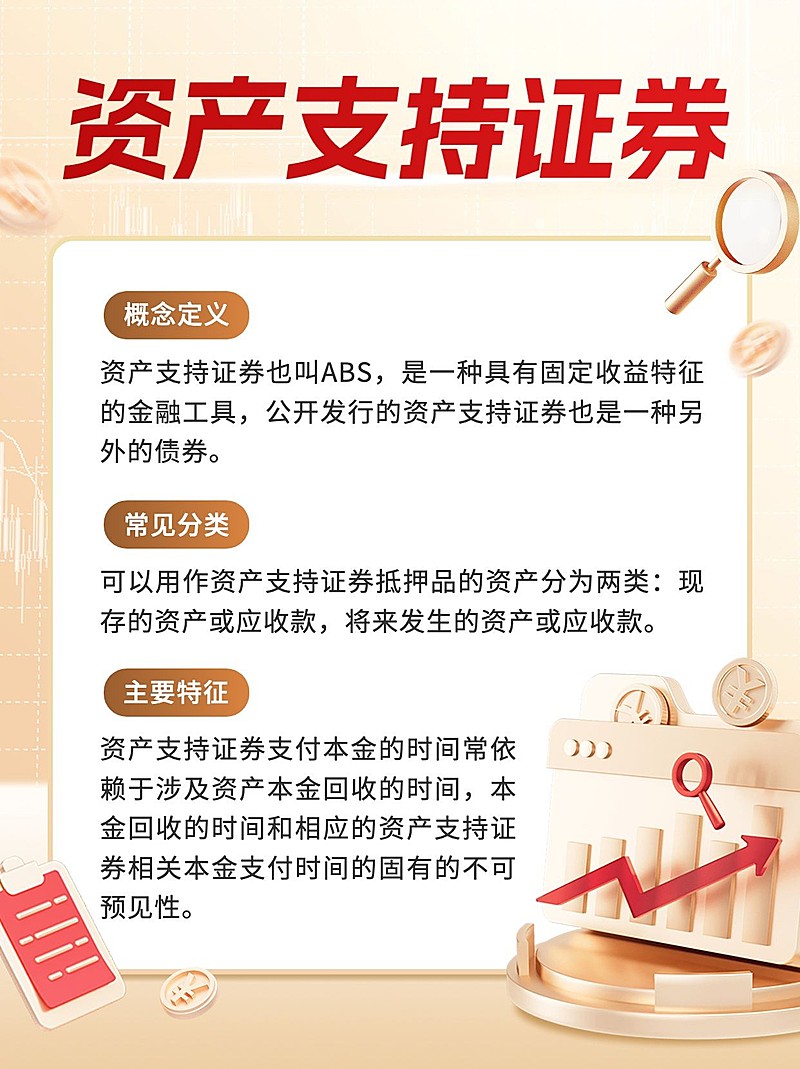 金融证券资产知识科普轻拟物风小红书配图