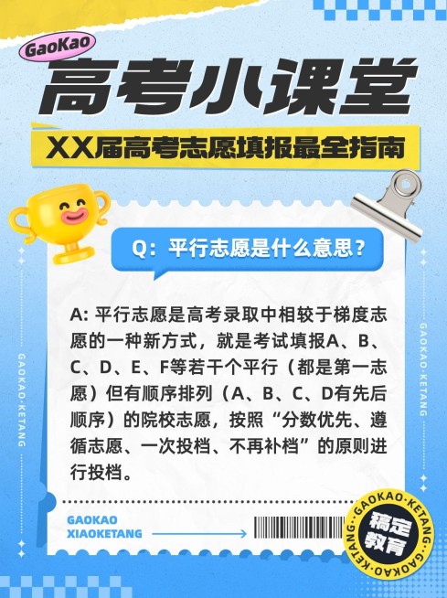 高考志愿填报科普攻略小红书配图预览效果