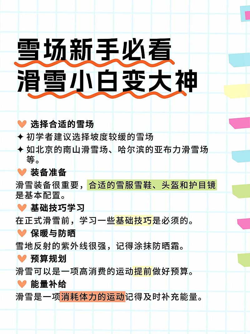 冬季滑雪攻略指南小红书配图