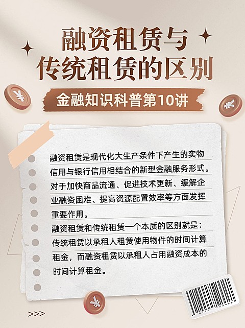 金融融资租赁知识科普手帐风小红书配图