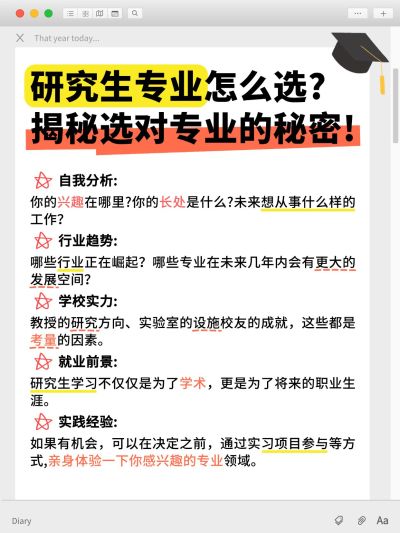 教育研究所专业选择攻略指南小红书配图