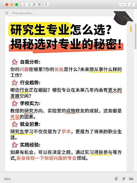 教育研究所专业选择攻略指南小红书配图