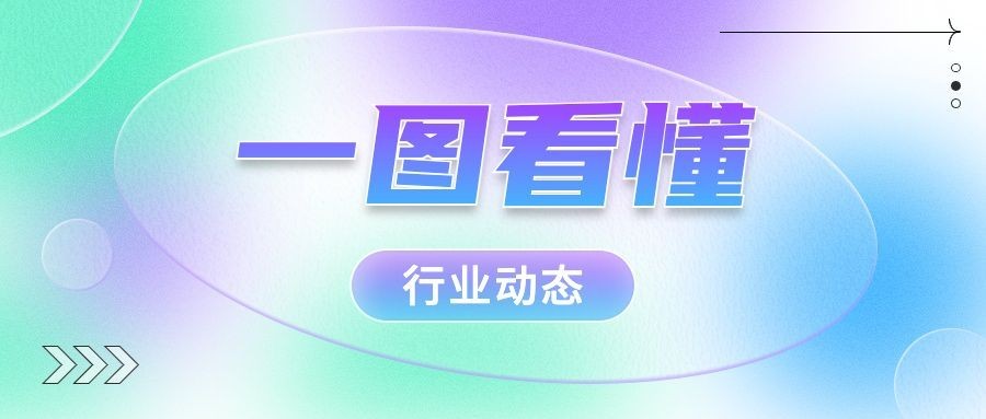 轻透几何风微信公众号首图封面预览效果