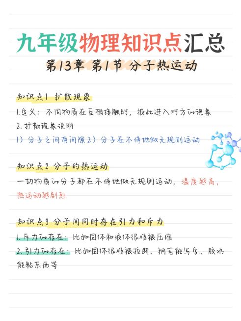 教育知识点科普笔记背景小红书配图预览效果
