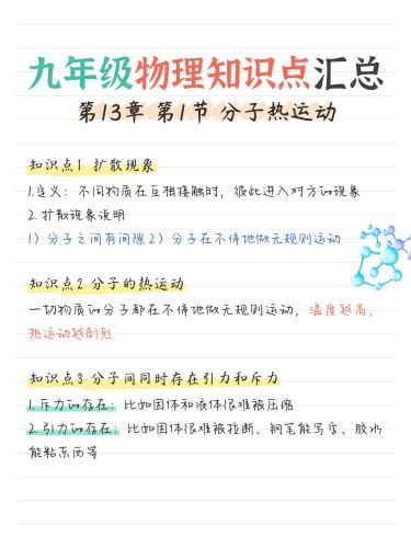 教育知识点科普笔记背景小红书配图