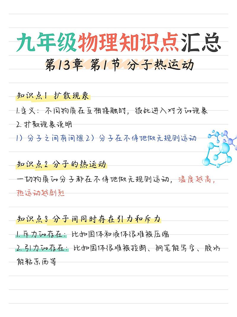 教育知识点科普笔记背景小红书配图