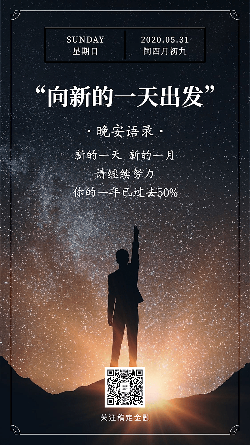 金融保险晚安语录向新的一天出发日签海报