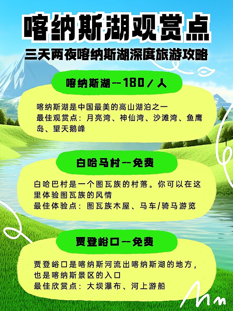 旅游攻略3d风格小红书套装小红书配图
