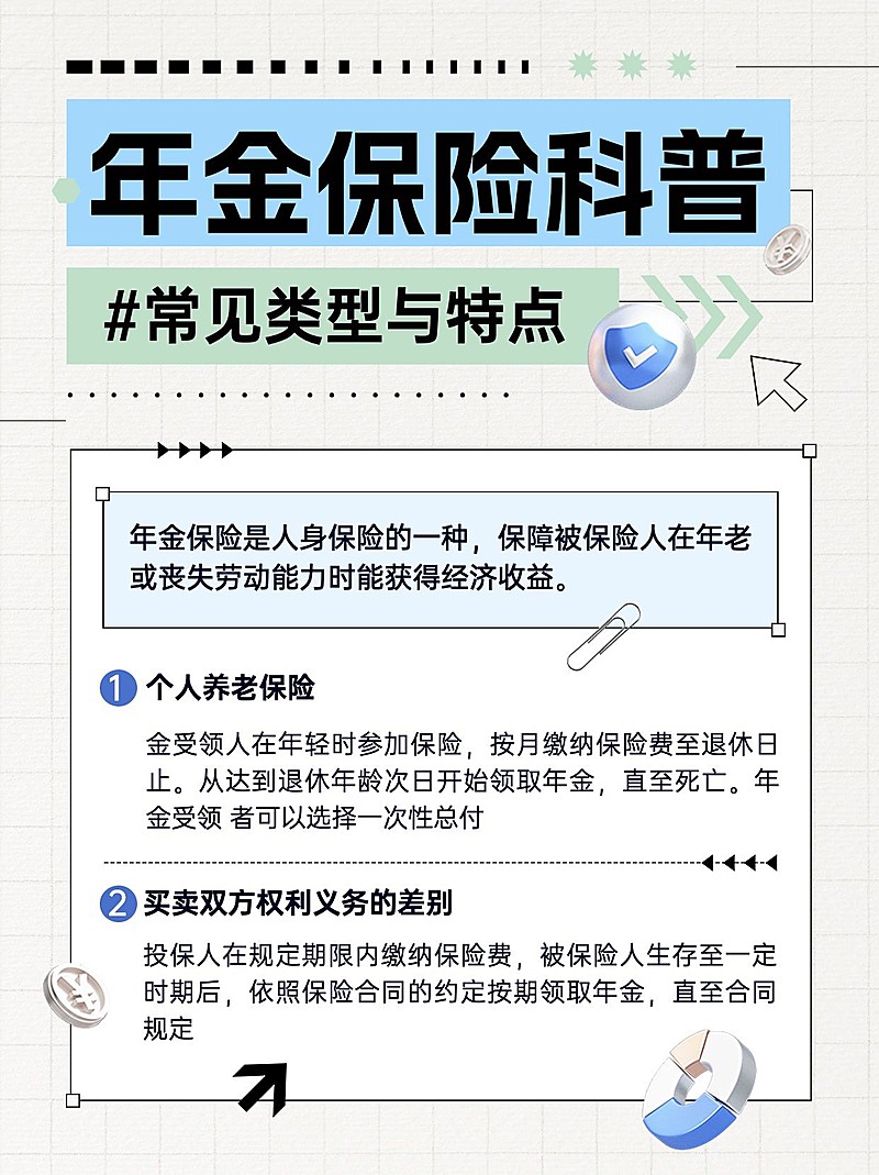 金融保险年金产品科普小红书配图