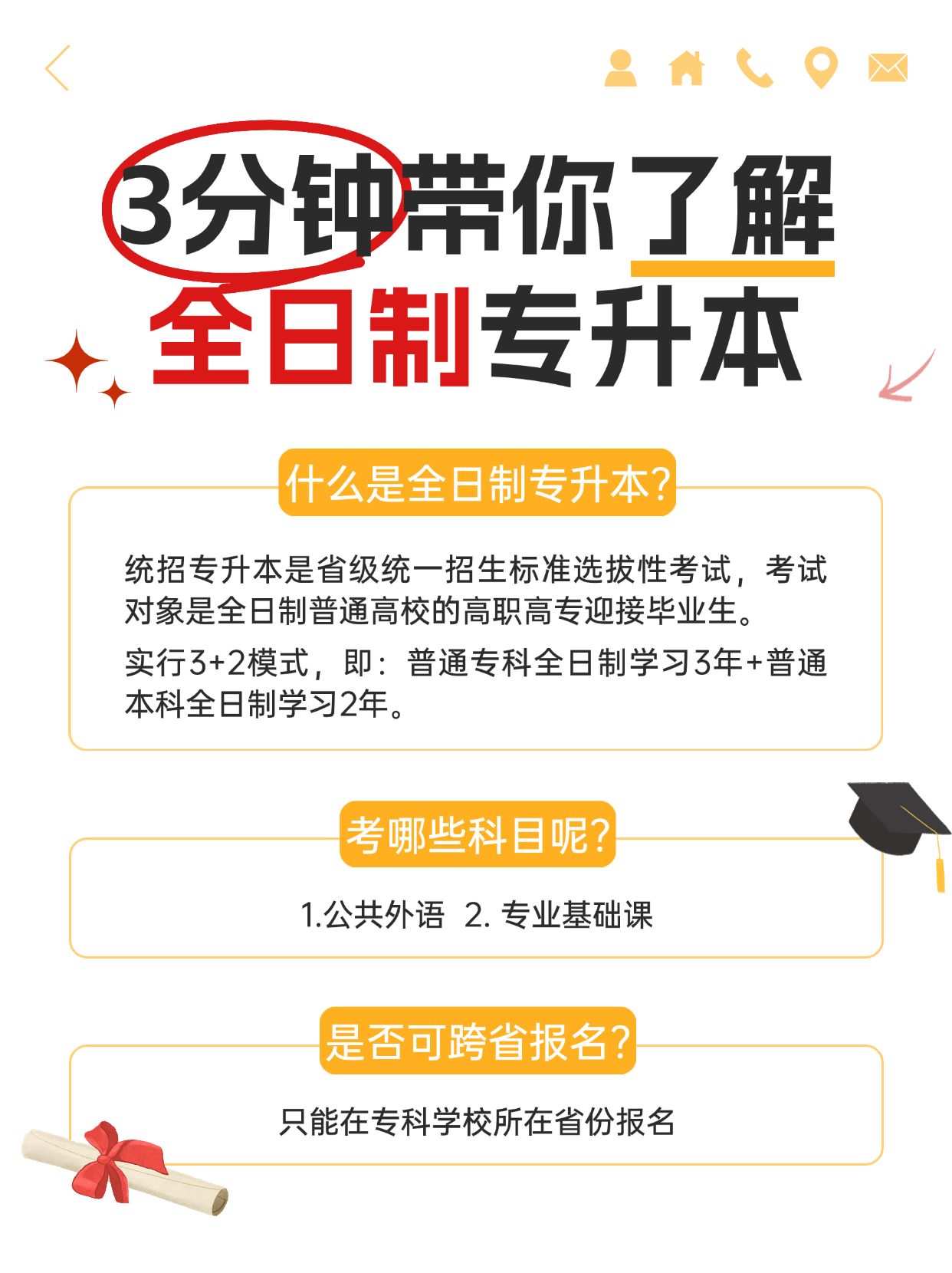 教育专升本攻略指南备忘录划重点小红书配图
