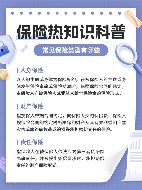 金融保险投保知识科普手帐风小红书配图预览效果