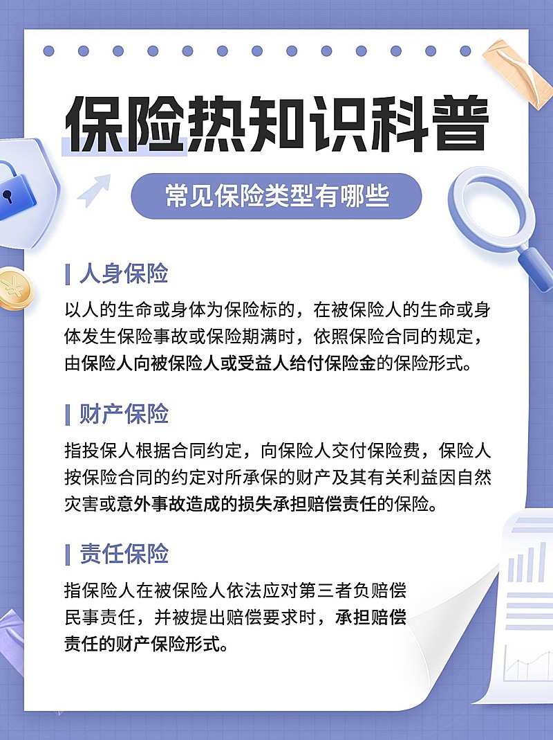 金融保险投保知识科普手帐风小红书配图
