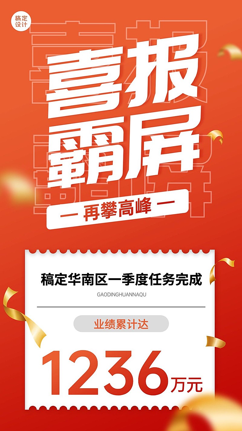 微商地区销售表彰业绩喜报大字手机海报