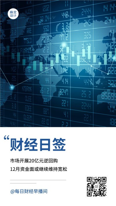 金融财经知识日签问候手机海报