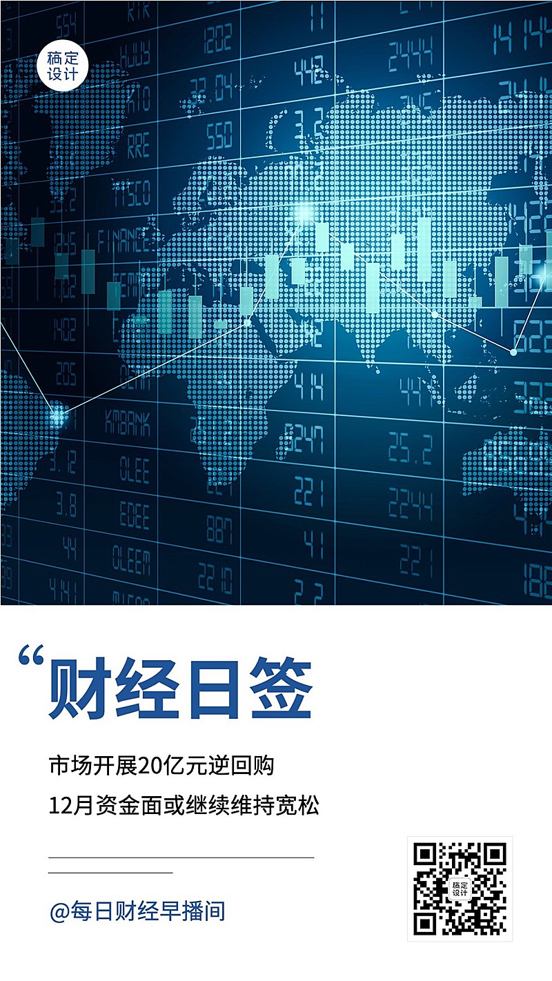 金融财经知识日签问候手机海报