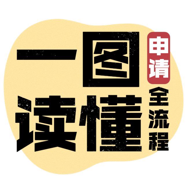 教育培训小红书科普吸睛封面标题文字预览效果