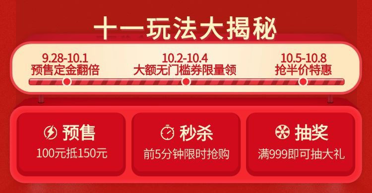 国庆节活动通知喜庆电商店铺公告海报banner预览效果