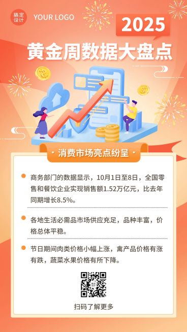 十一国庆融媒体数据统计手机海报预览效果