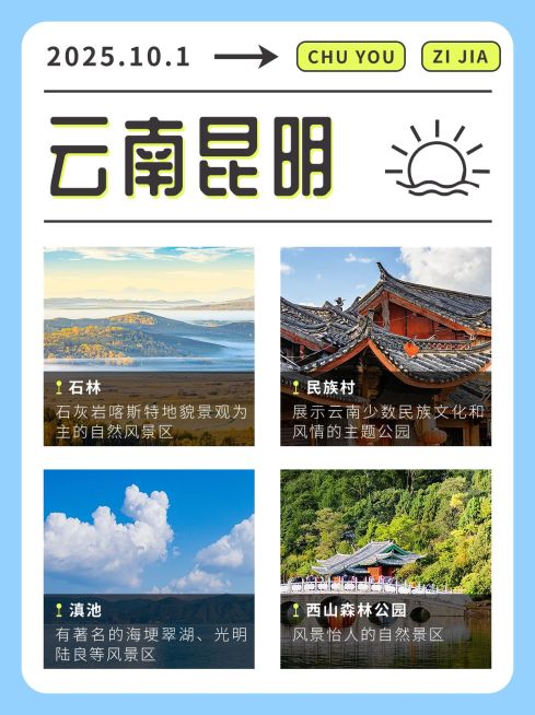 十一黄金周旅游攻略小红书套装小红书配图预览效果