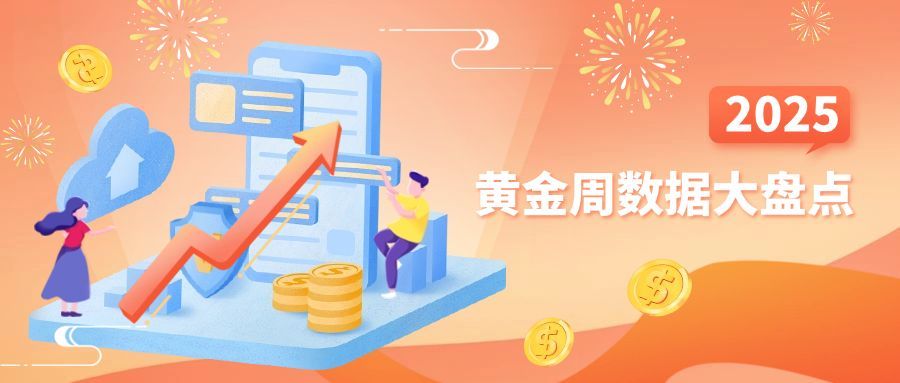 十一国庆融媒体数据统计公众号首图预览效果