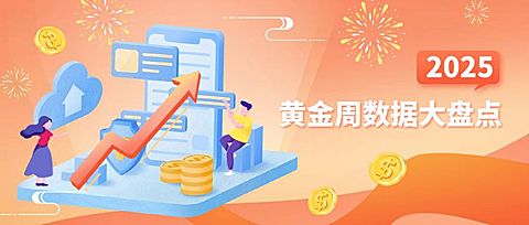 十一国庆融媒体数据统计公众号首图