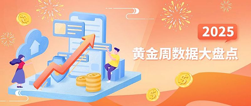十一国庆融媒体数据统计公众号首图