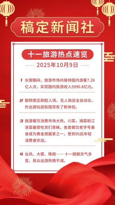十一国庆融媒体热点资讯手机海报预览效果