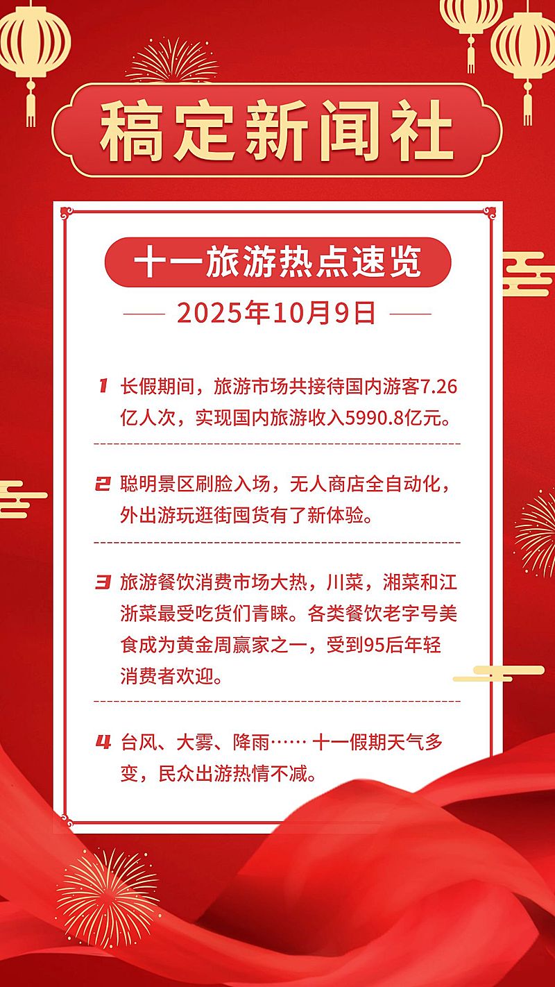 十一国庆融媒体热点资讯手机海报