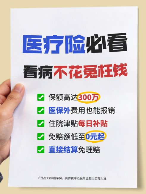 医疗险保险科普介绍大字封面预览效果