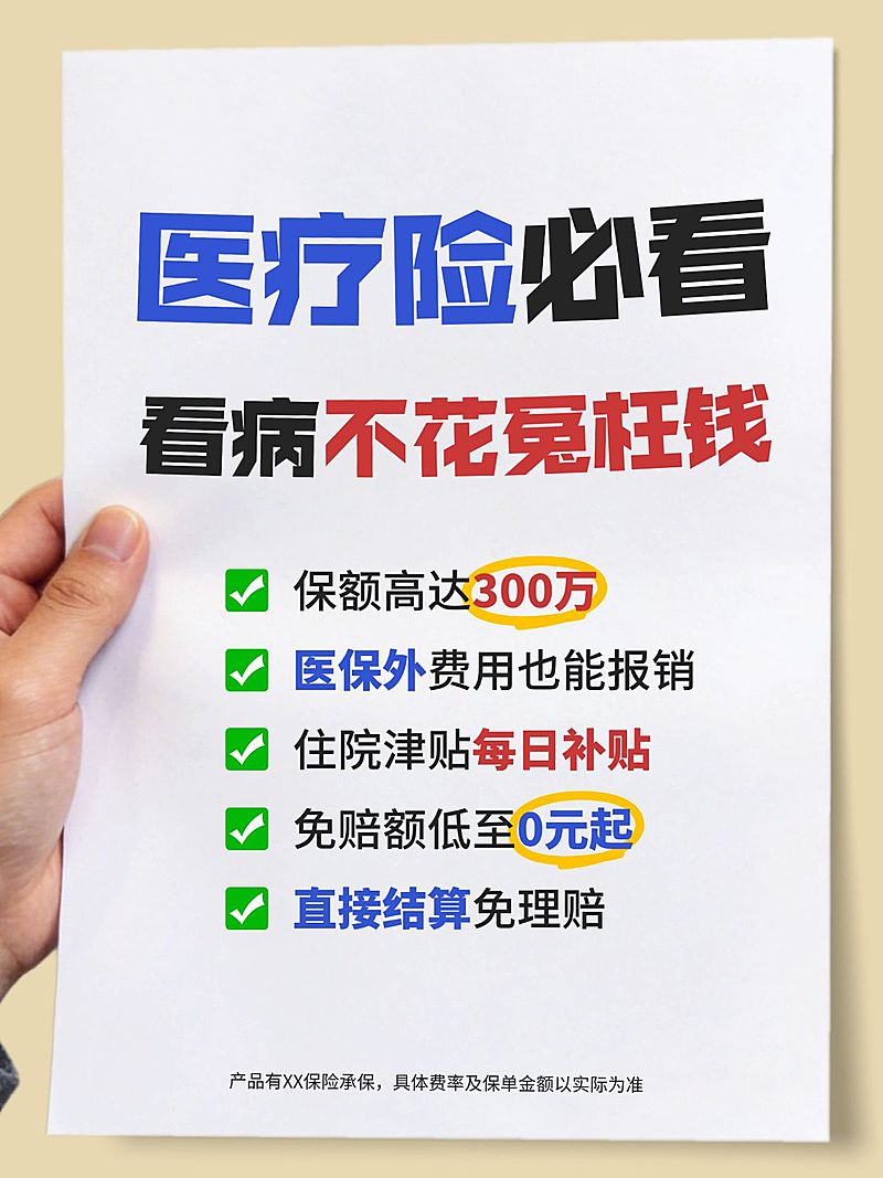 医疗险保险科普介绍大字封面