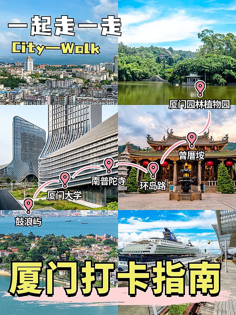 旅游攻略宫格拼图路线图景点打卡小红书封面