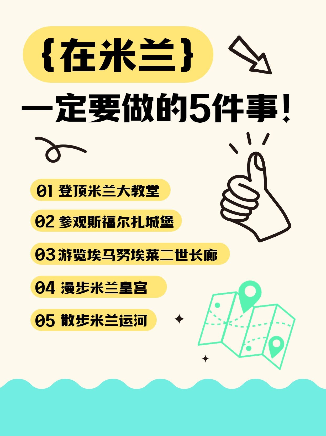 旅游出行攻略小红书套装内页