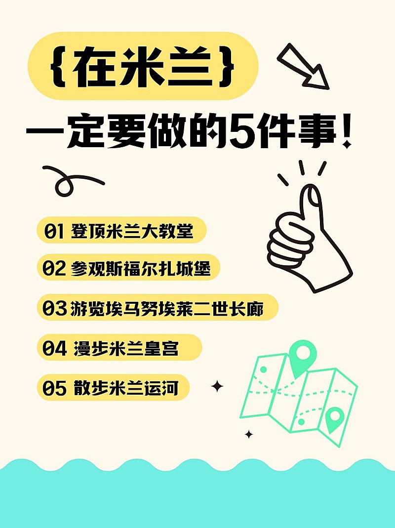 旅游出行攻略小红书套装内页