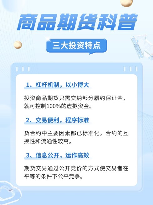 金融商品期货知识科普3D小红书配图套装预览效果