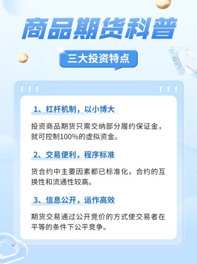 金融商品期货知识科普3D小红书配图套装