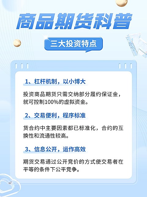 金融商品期货知识科普3D小红书配图套装