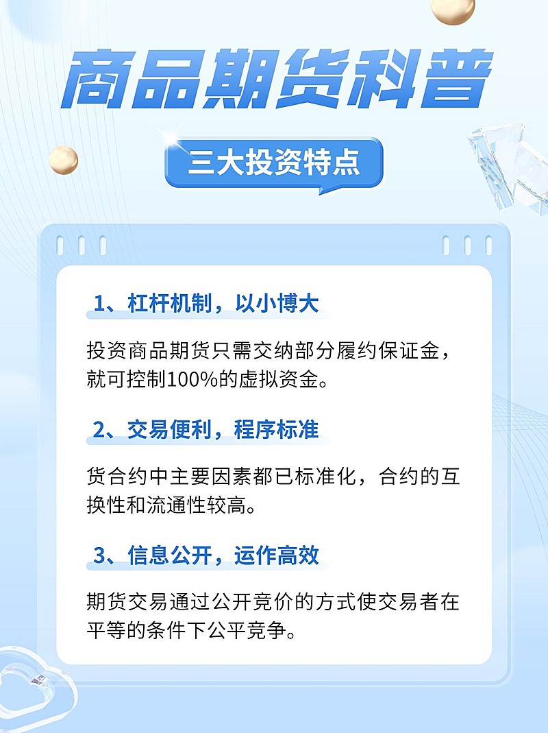 金融商品期货知识科普3D小红书配图套装