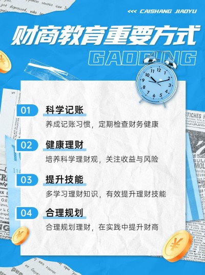 金融投资财商教育知识科普拼贴手帐风小红书配图套装