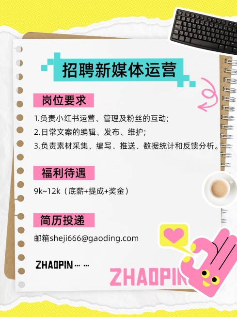 企业春季招聘拼贴涂鸦风小红书配图预览效果