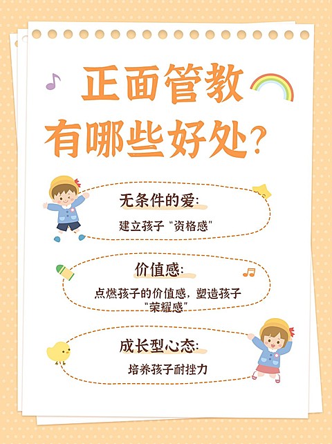 早幼教家庭教育知识科普划重点小红书配图