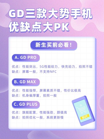 开学季数码手机选购小红书封面配图