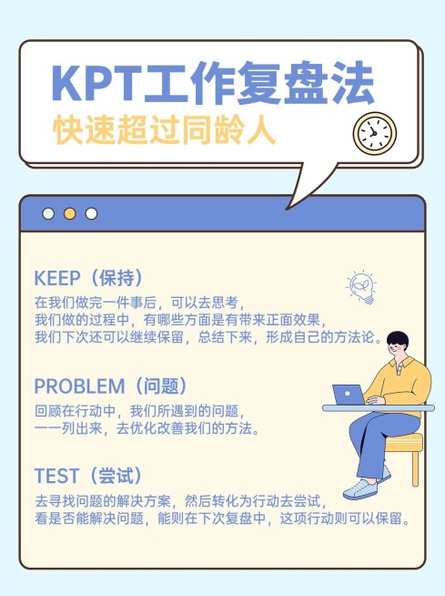 学习方法泛知识简约小红书封面配图预览效果