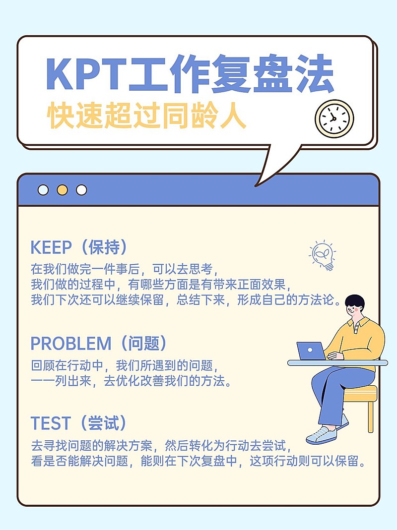 学习方法泛知识简约小红书封面配图