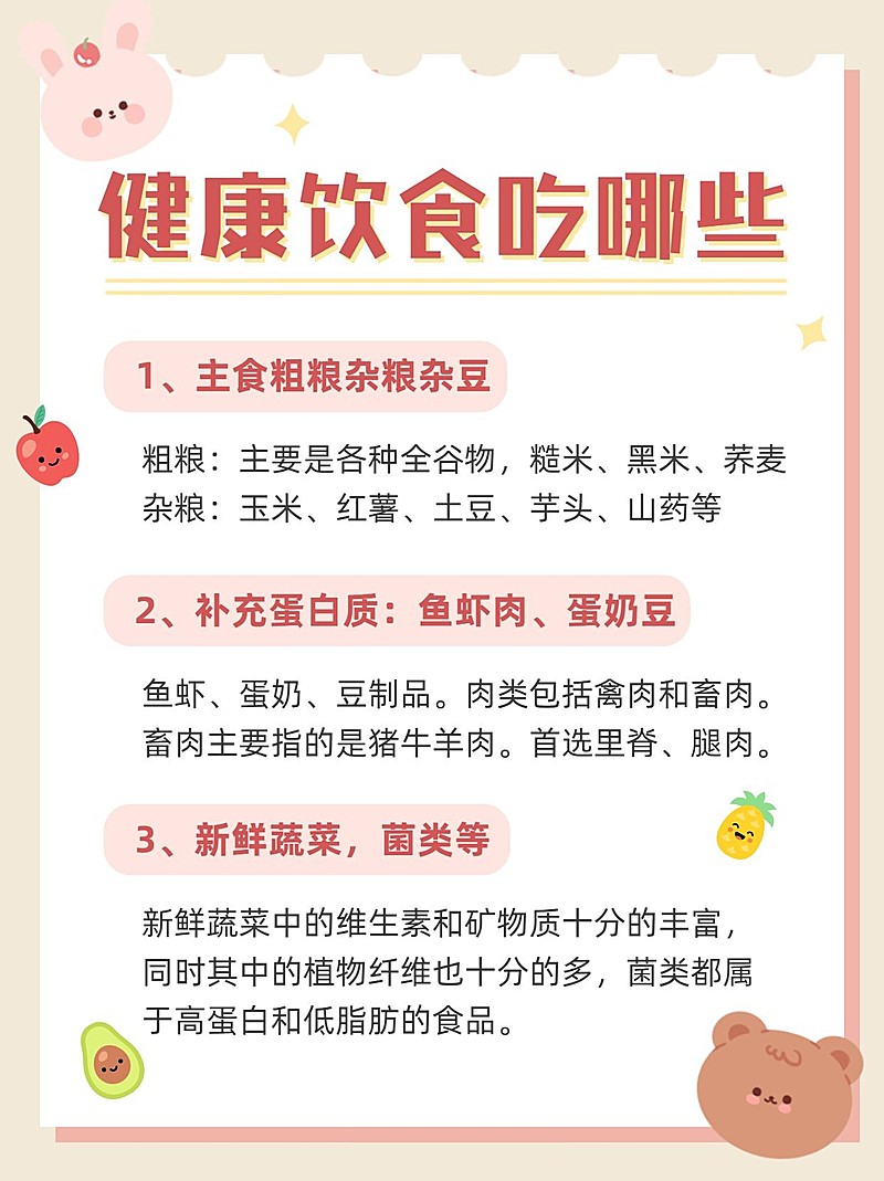 健康饮食攻略科普餐饮小红书封面配图