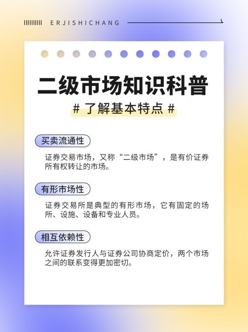 金融市场投资知识科普弥散风小红书配图套装预览效果