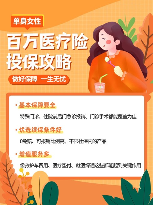 泛知识保险金融科普插画小红书配图预览效果