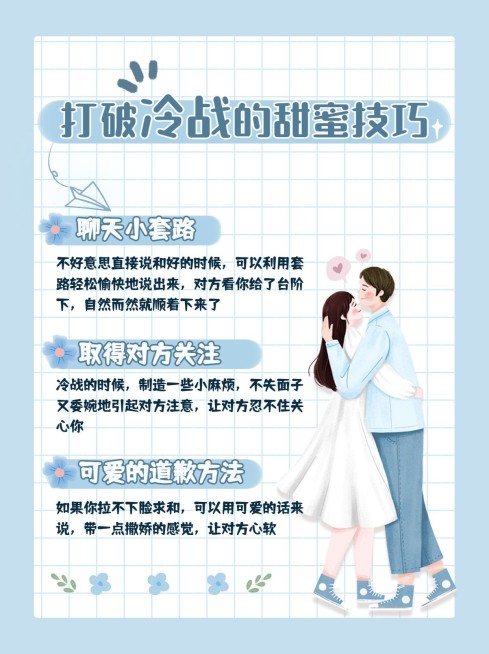 简约插画情侣情感博主攻略干货小红书配图预览效果